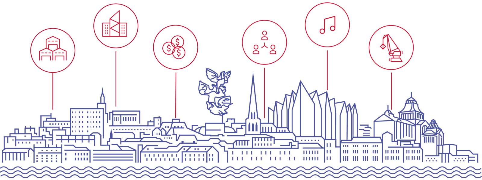Szczecin nad wodą – napis SZCZECIN na Łasztowni
